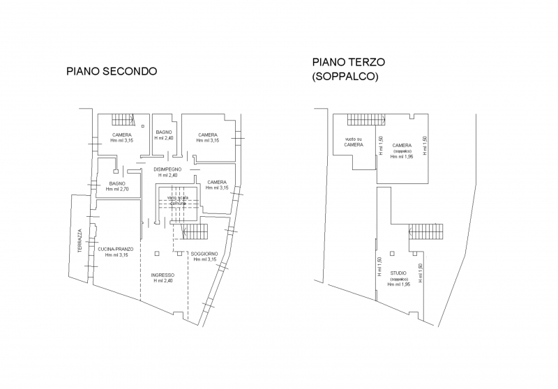 Appartamento in vendita a Tarcento