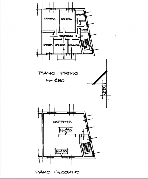 Stabile/Palazzo con giardino a Udine
