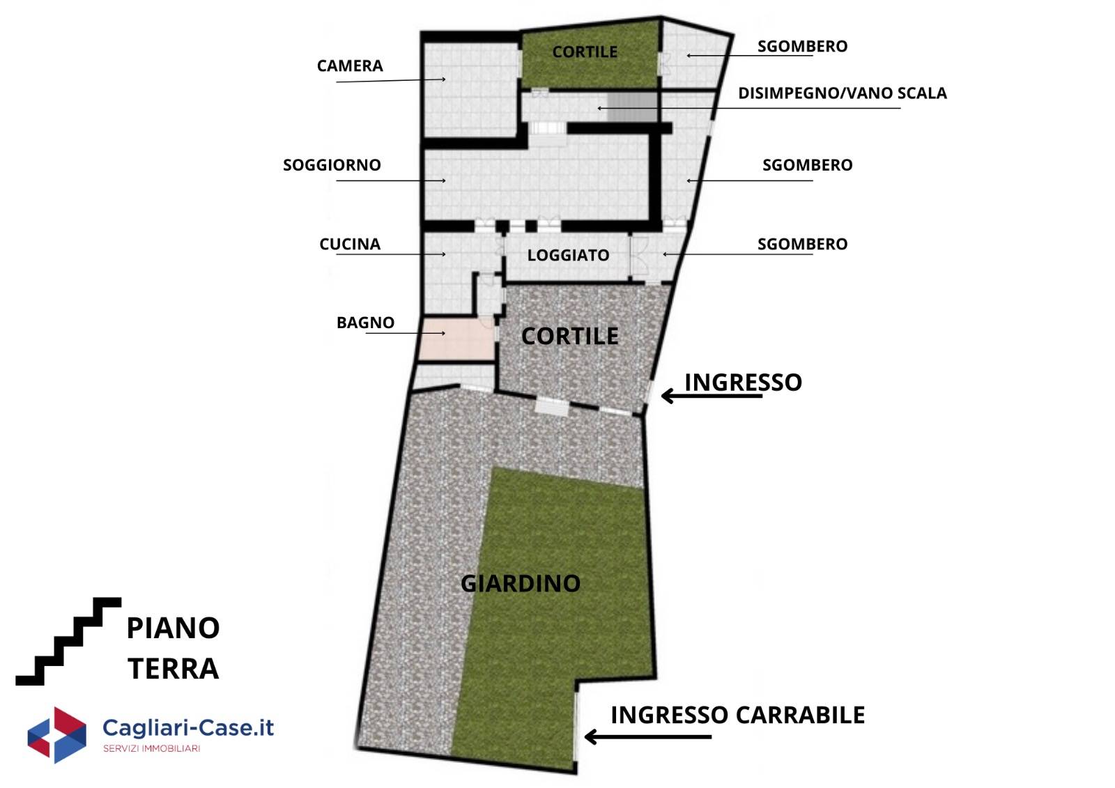 Casa singola in vendita a Sardara