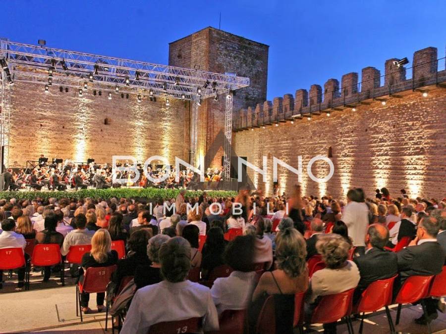 Attivit commerciale in vendita a Bassano del Grappa