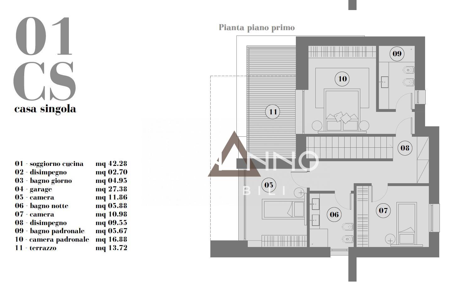 Casa singola in vendita a Montebelluna, Biadene