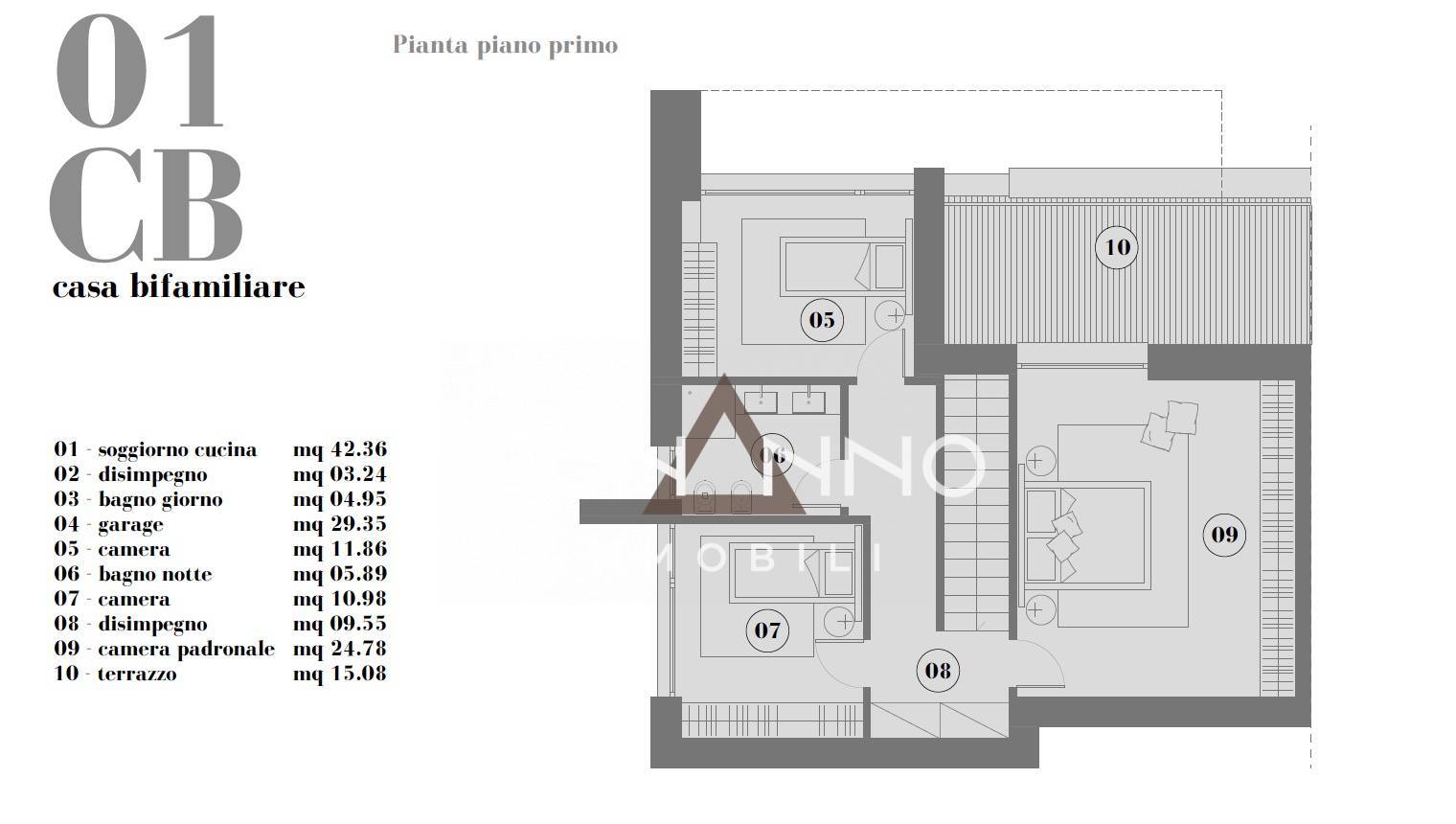 Bifamiliare in vendita a Montebelluna, Biadene
