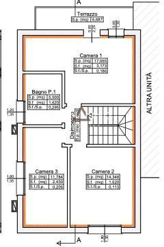Villette a schiera in vendita a Asolo, Casella d'Asolo