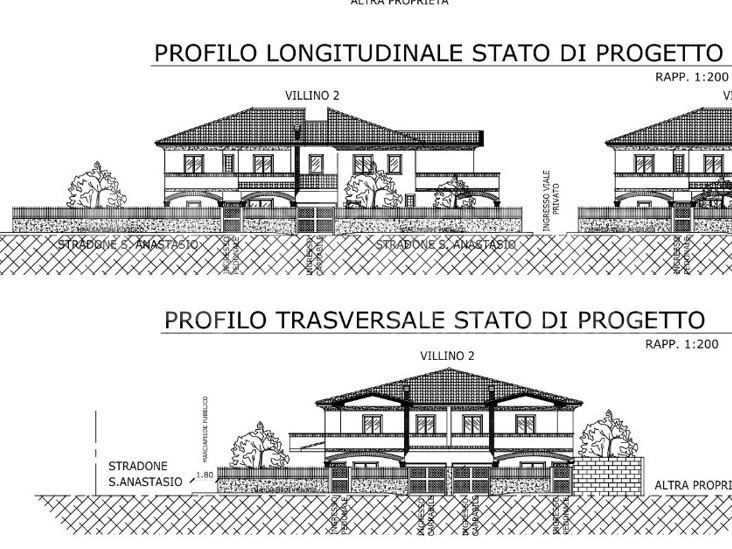 Terreno Edificabile in vendita a Anzio