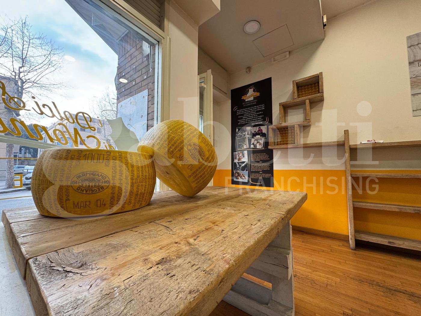 Negozio in affitto a Nettuno