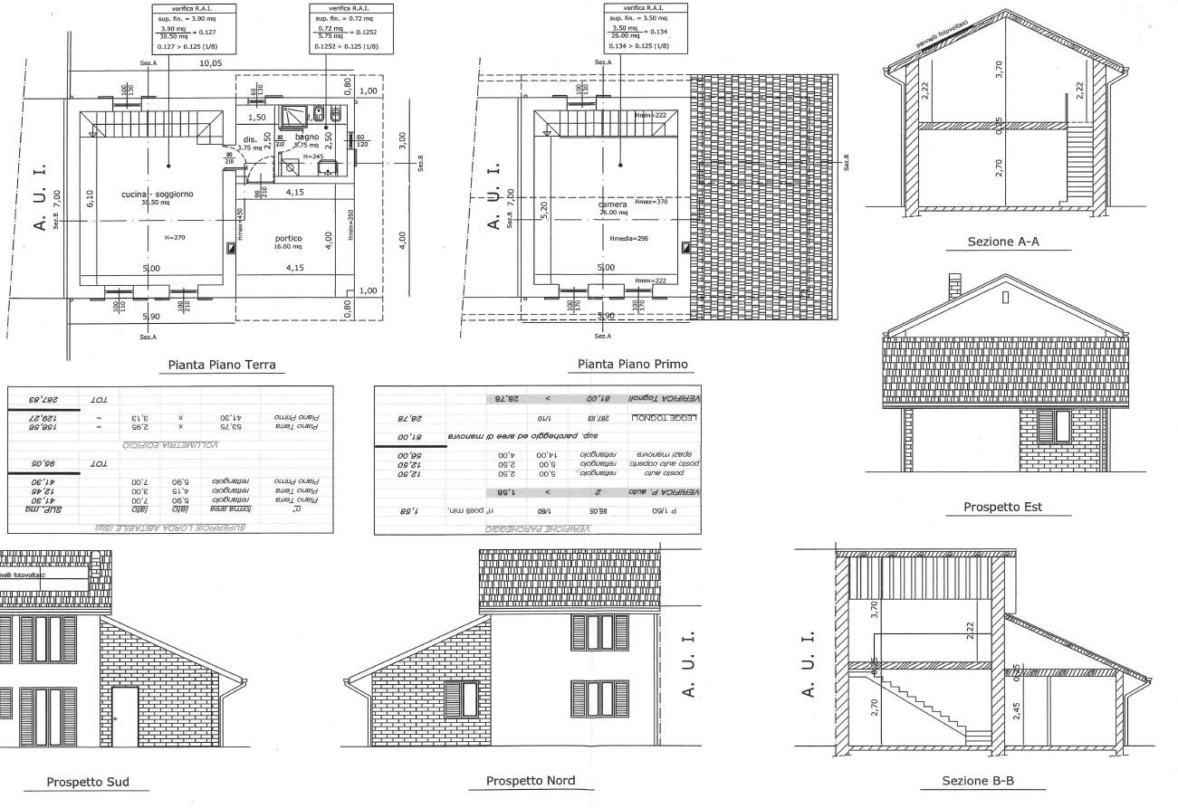 Terreno Agricolo in vendita a Busto Arsizio
