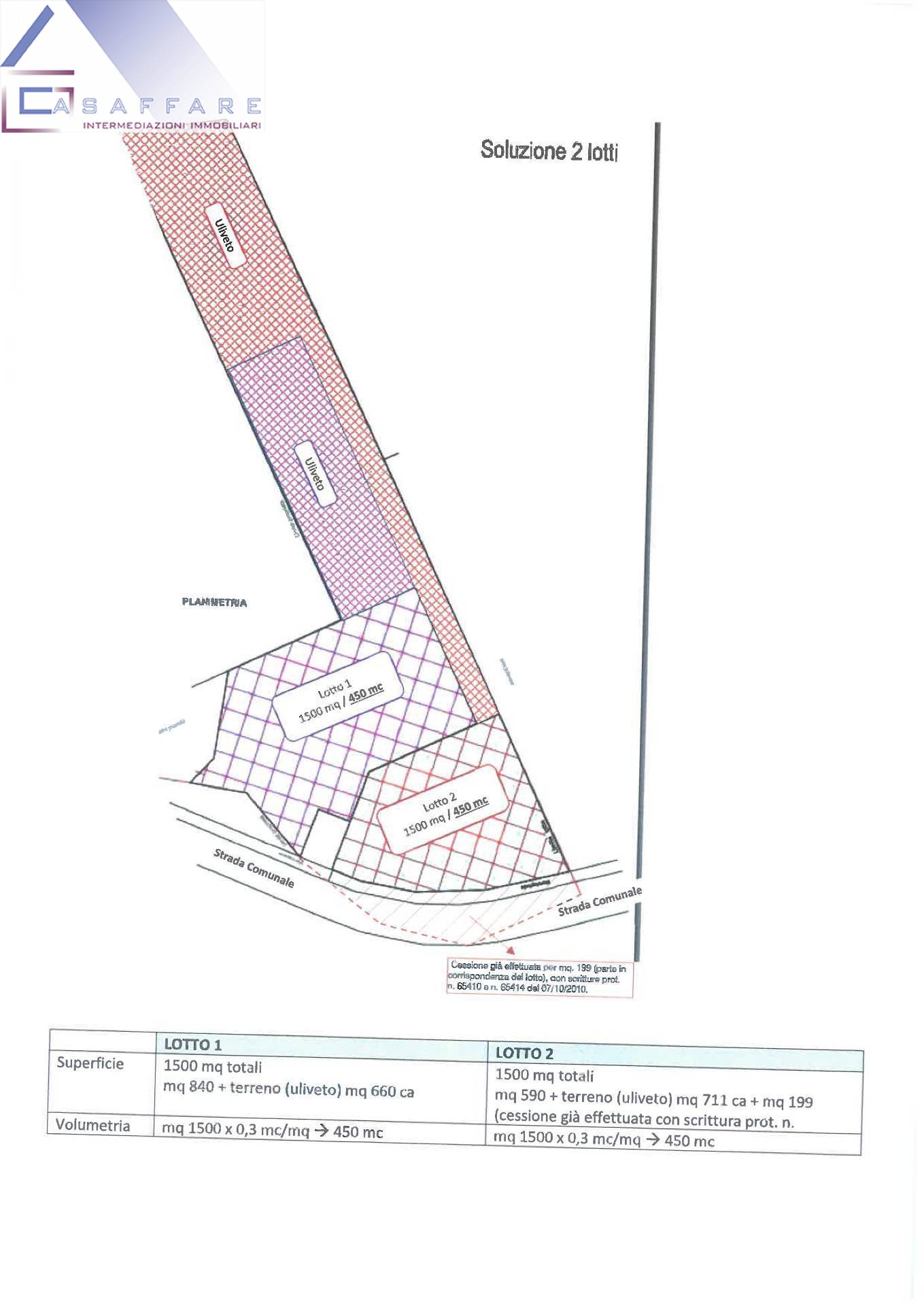 immagine annuncio 8 di 9