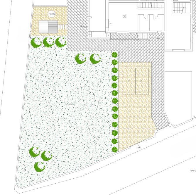 Villa con giardino a Cascina