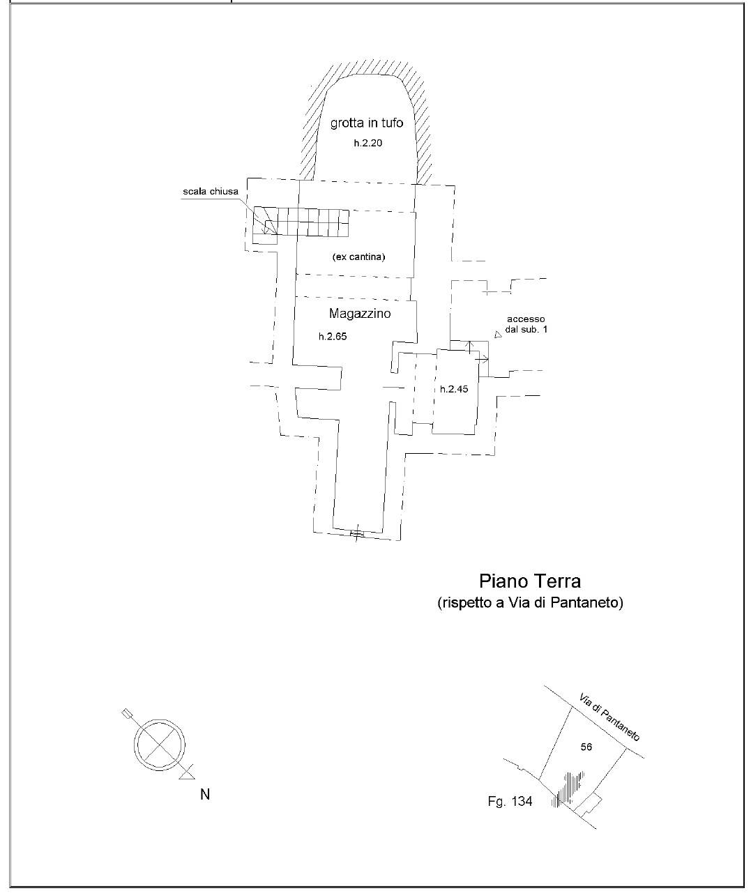 Attivit Commerciale - Negozio in vendita a Siena, Centro storico