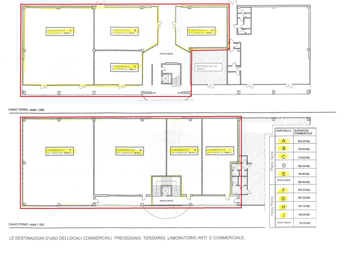 Locale commerciale in vendita a Cordenons, Sclavons