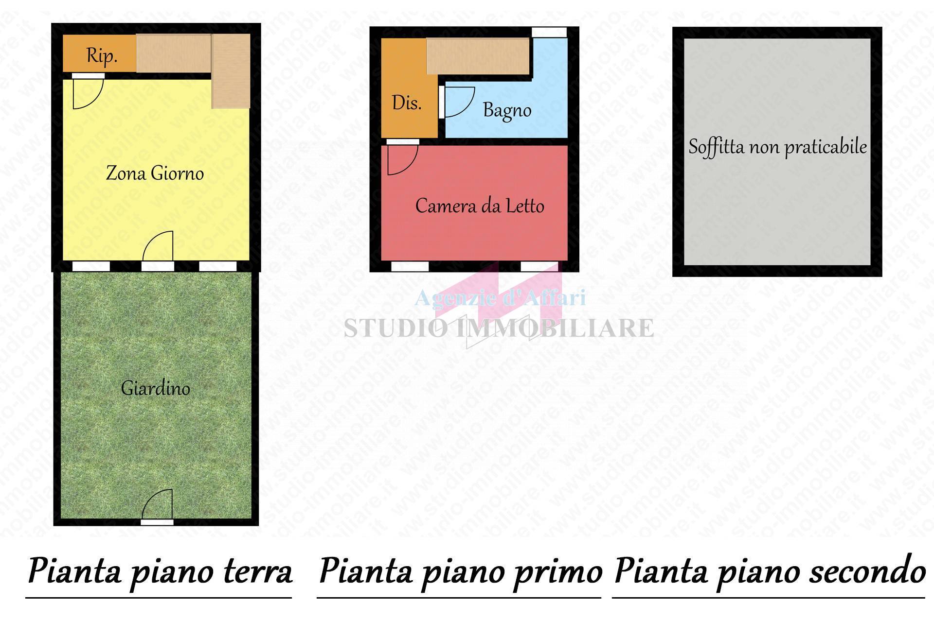 Porzione di fabbricato in vendita a Borgo Mantovano, Pieve Di Coriano