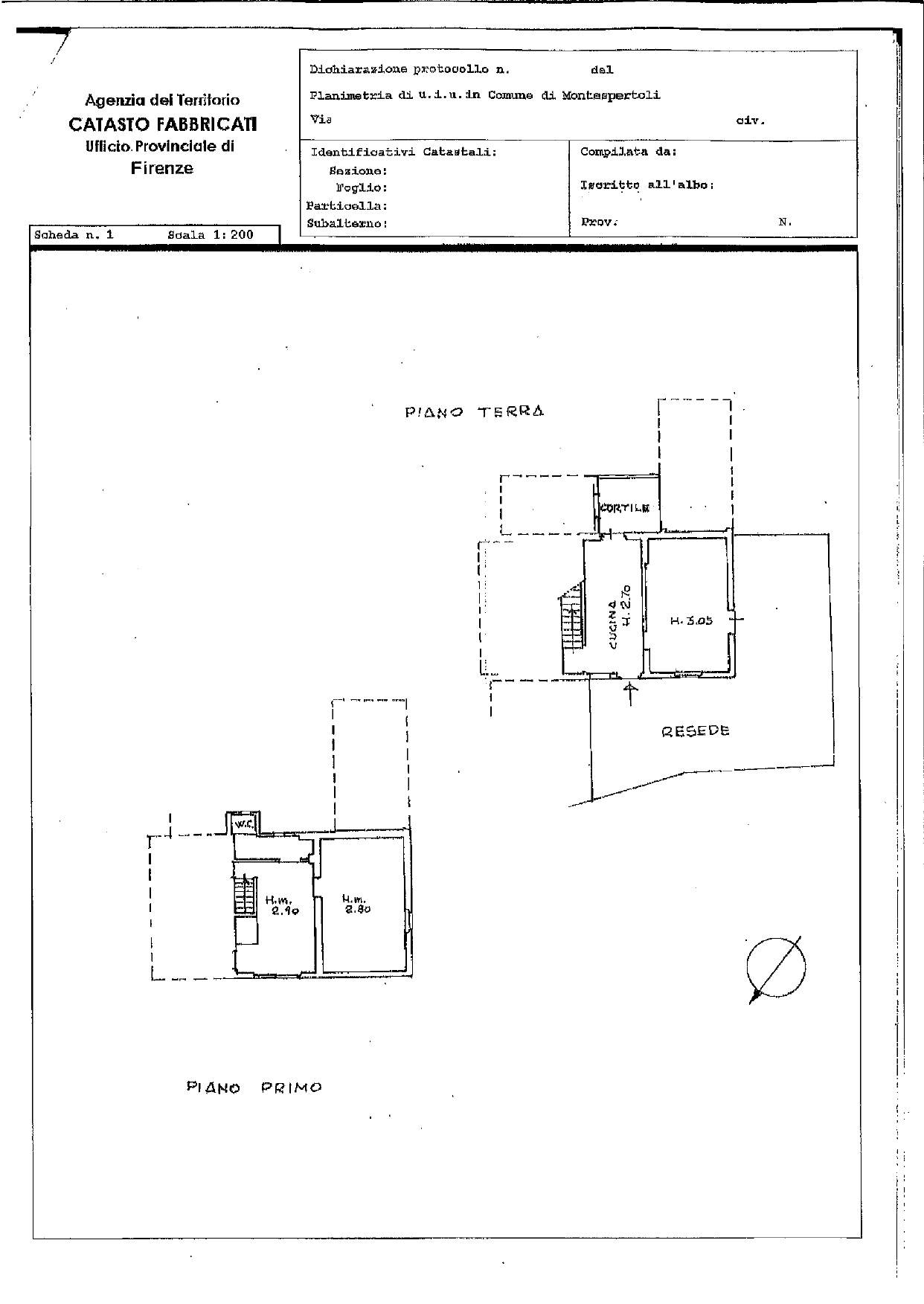 Terratetto Moderno in vendita a Montespertoli