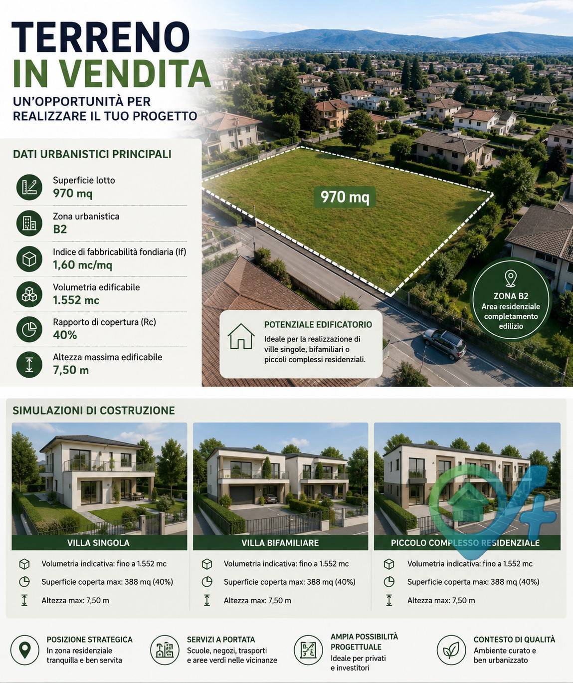 Terreno edificabile in vendita a Montichiari, Novagli