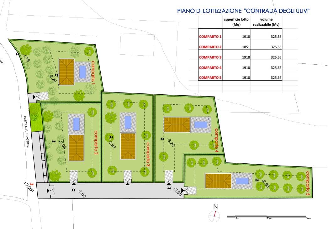 Terreno in vendita a Castellammare del Golfo