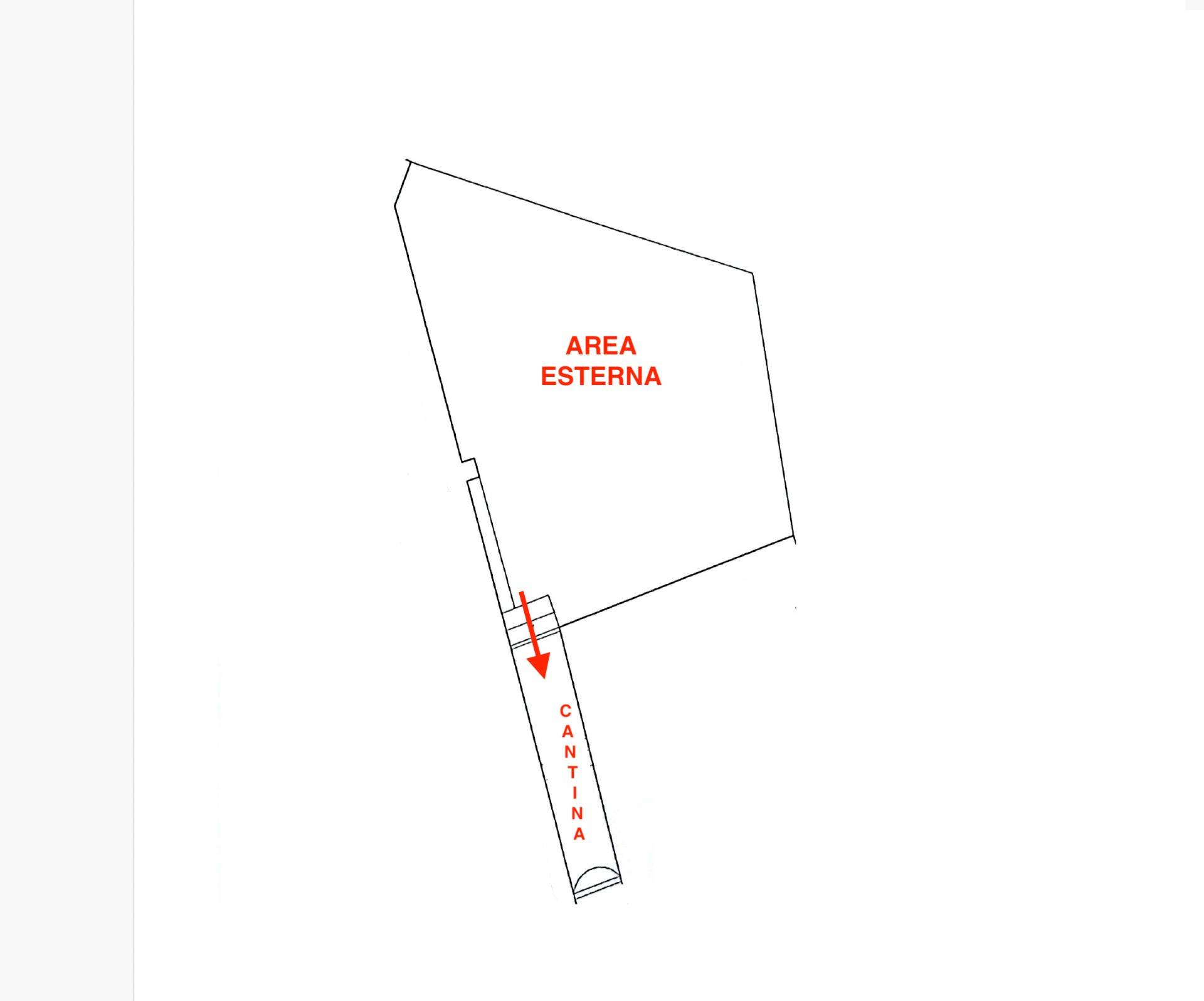 Appartamento in vendita a Gaeta