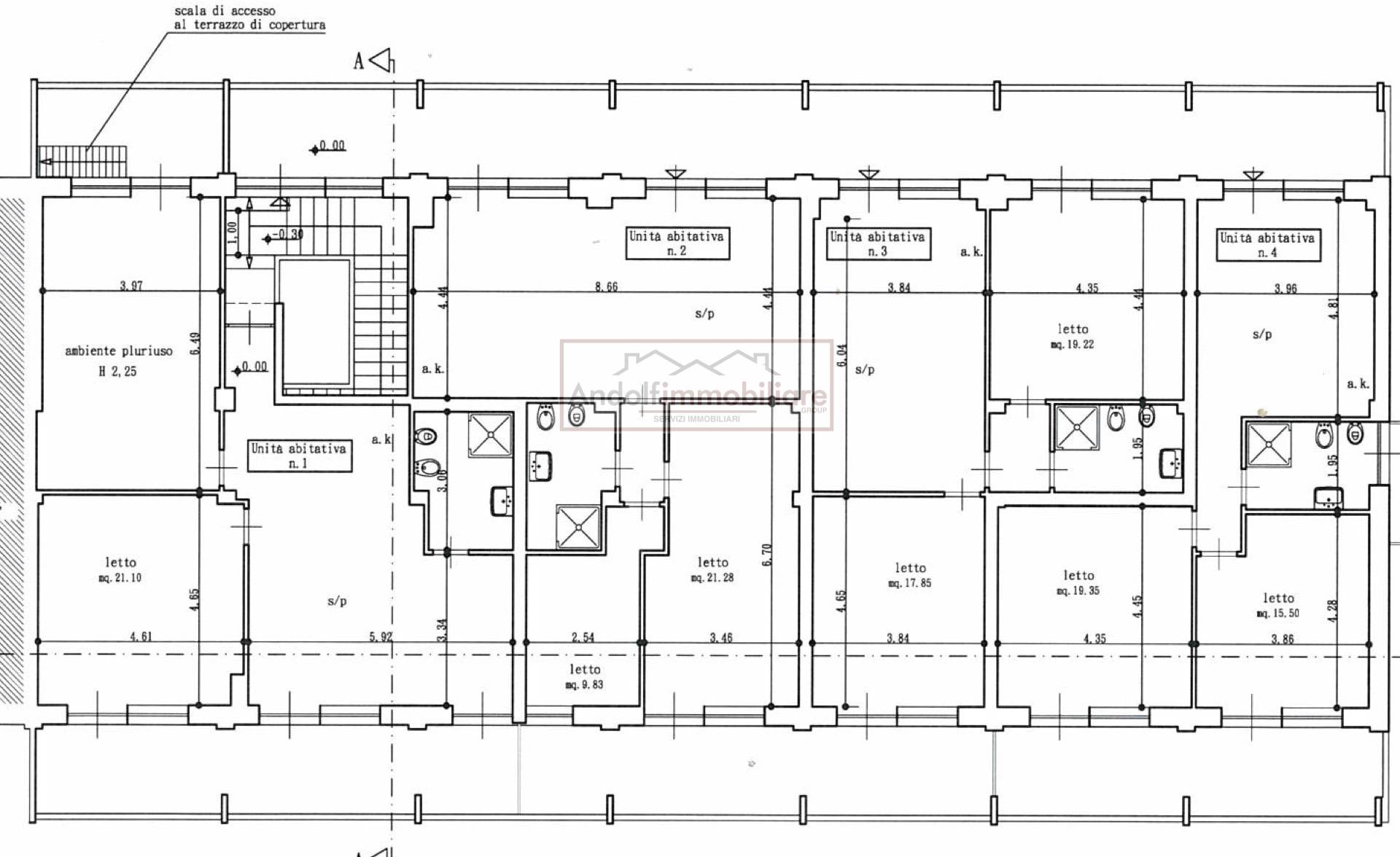 Appartamento in vendita a Gaeta