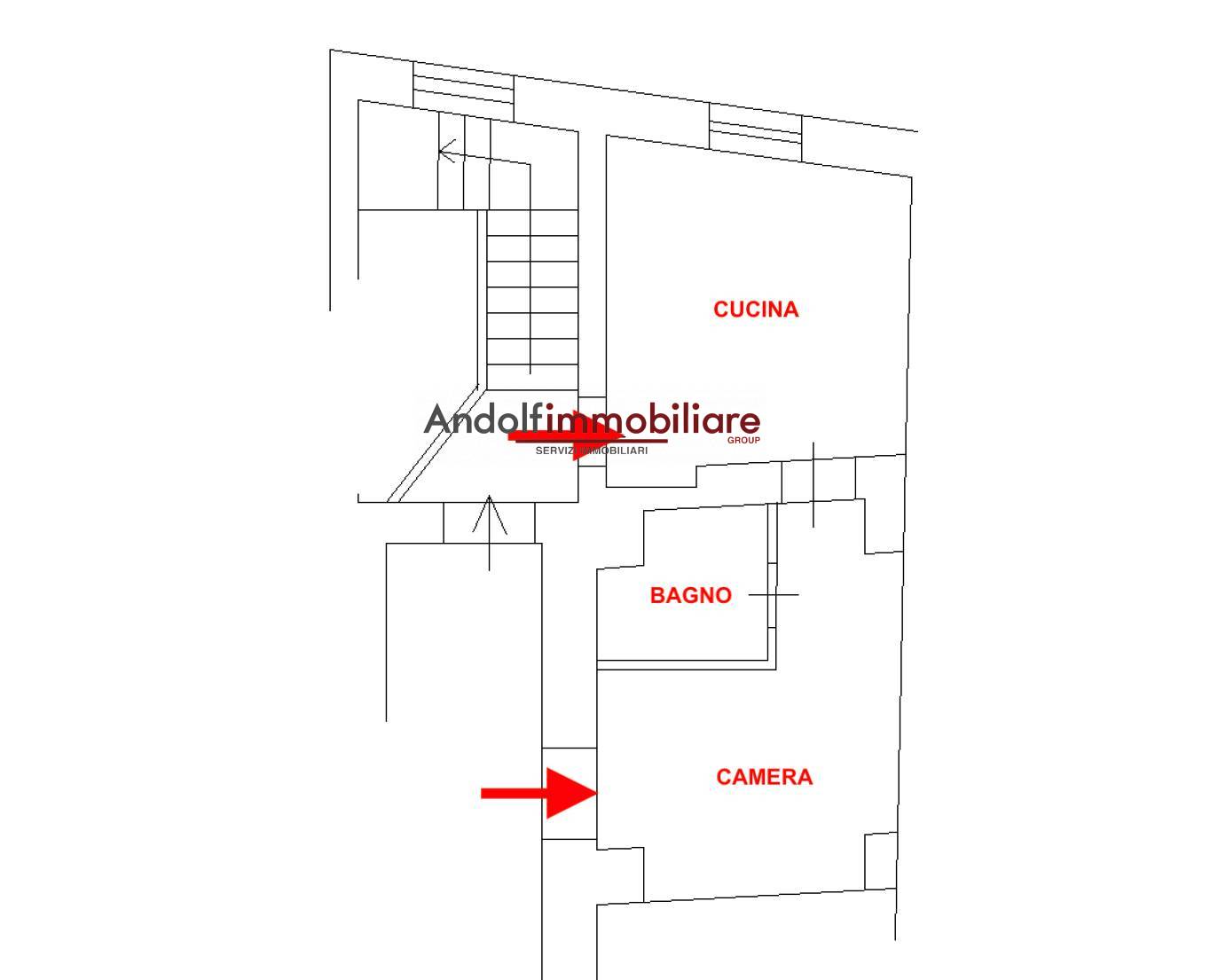 Appartamento in vendita a Itri