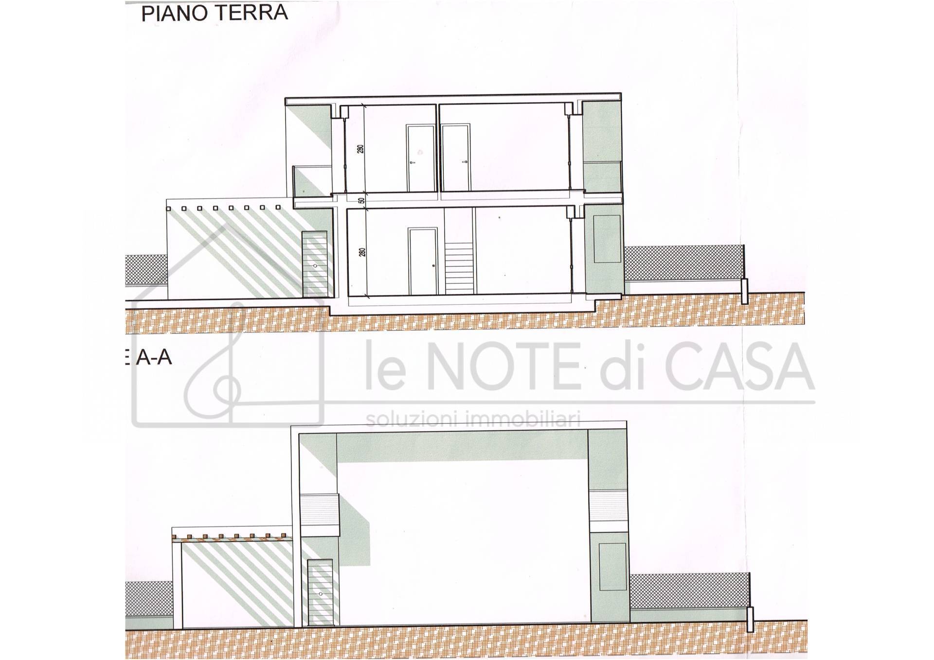 Terreno edificabile in vendita a Cesena