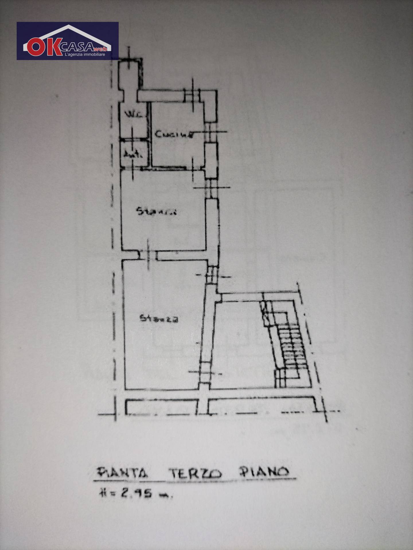 Appartamento in vendita a Gorizia