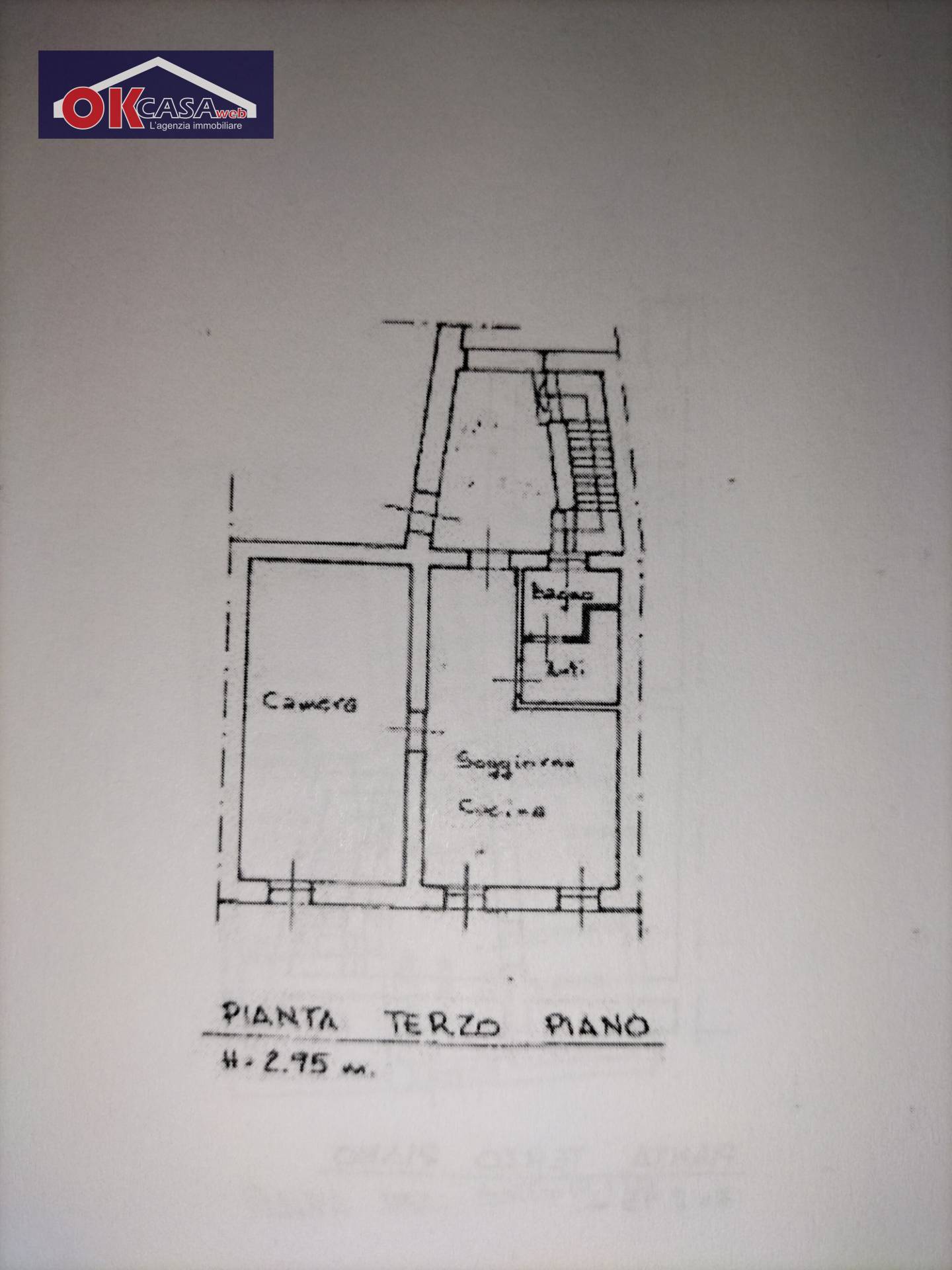 Appartamento in vendita a Gorizia