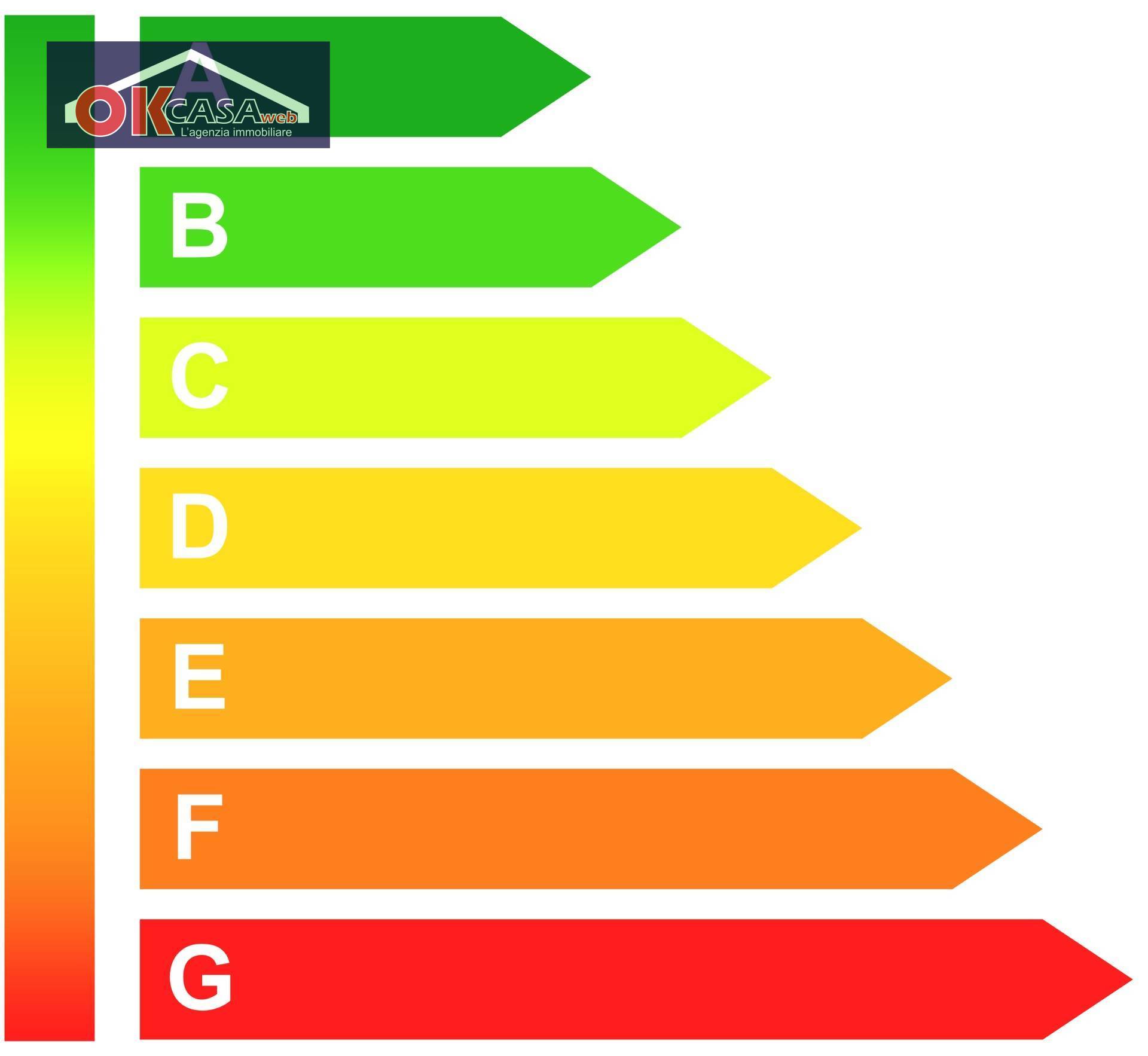 Appartamento in vendita a Monfalcone