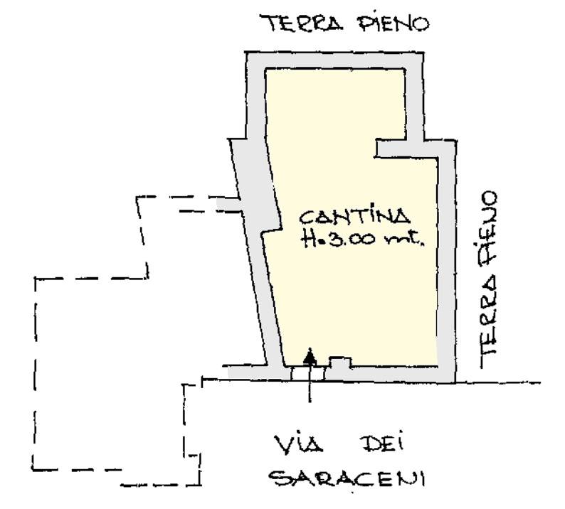 Magazzino in vendita a Diano Castello