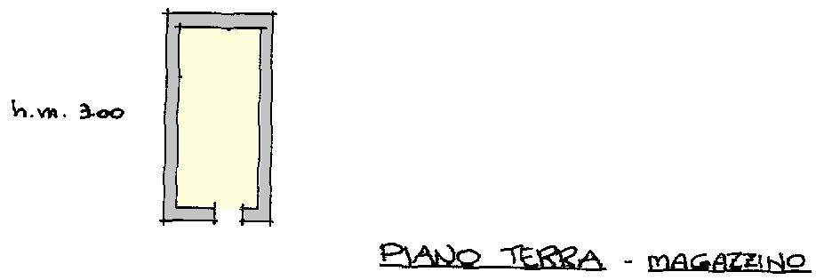 Monolocale in vendita a Imperia