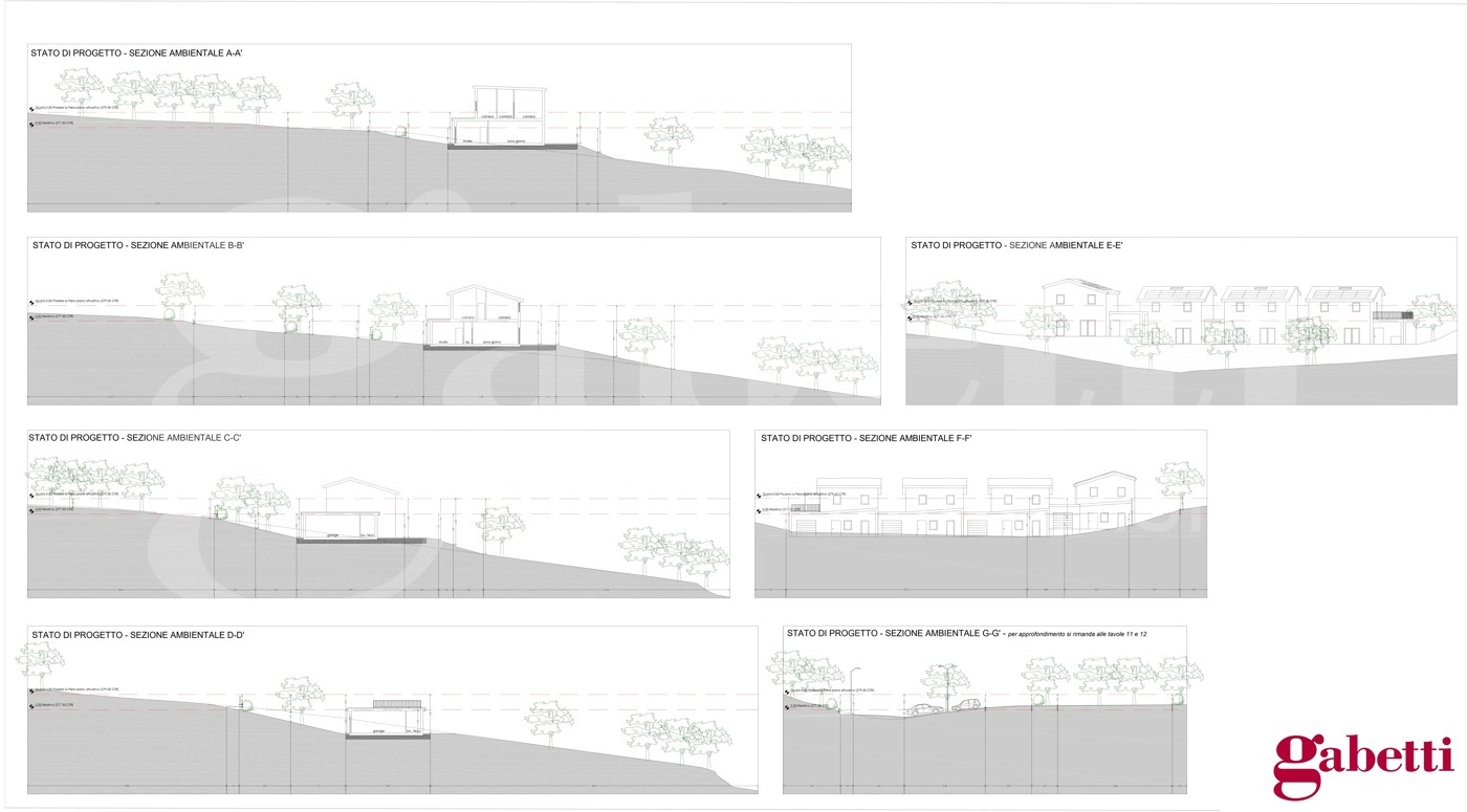 Terreno Edificabile in vendita a Siena