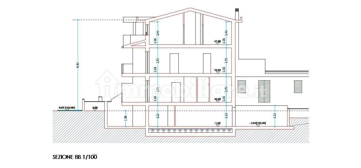 Terreno Edificabile in vendita, Empoli santa maria a ripa