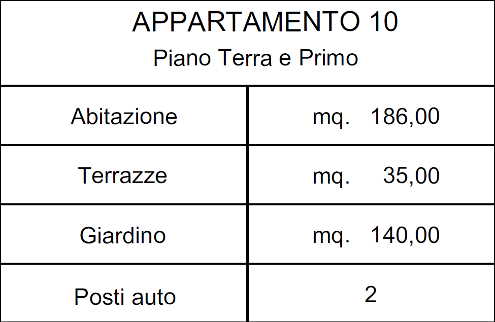 Appartamento con giardino, Siena pieve a bozzone