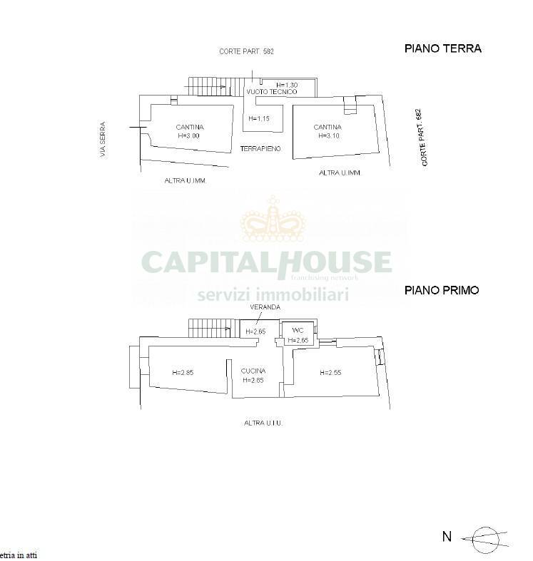 S.Indipendente in vendita a Mercogliano