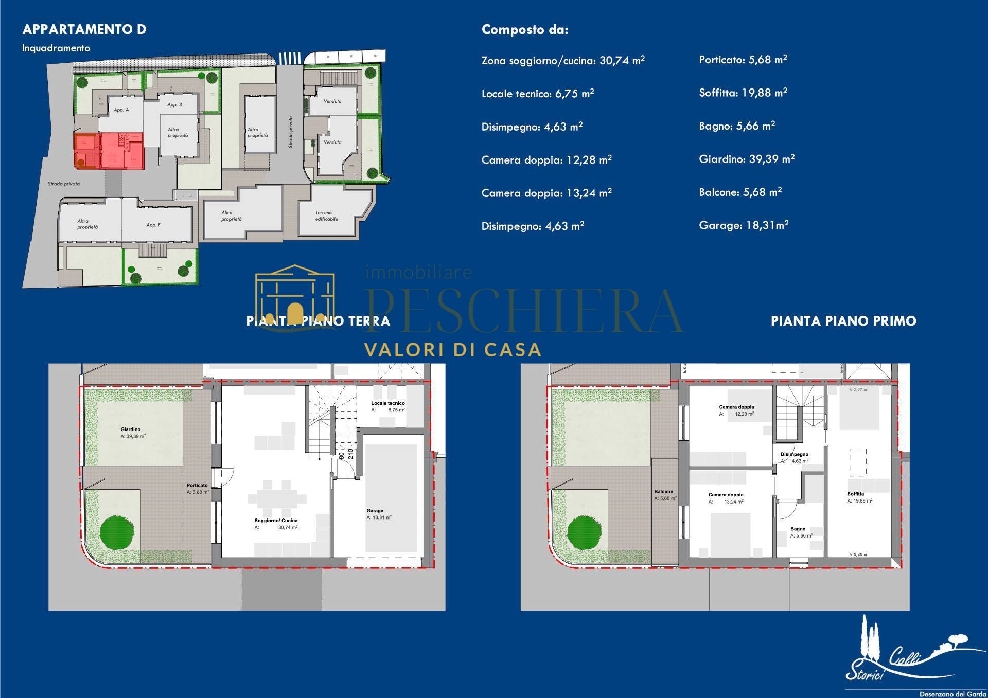 Appartamento in vendita a Desenzano del Garda, Rivoltella del Garda