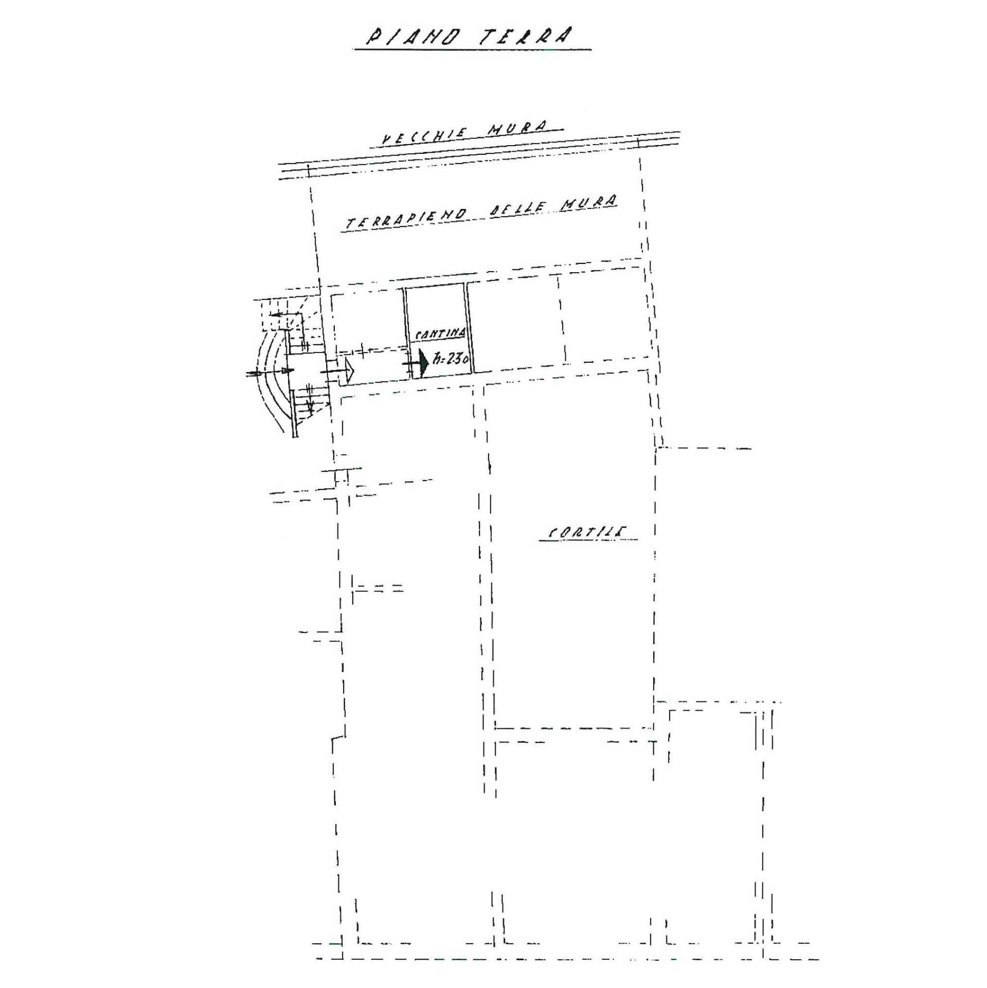 Stabile in vendita a Gradisca d'Isonzo