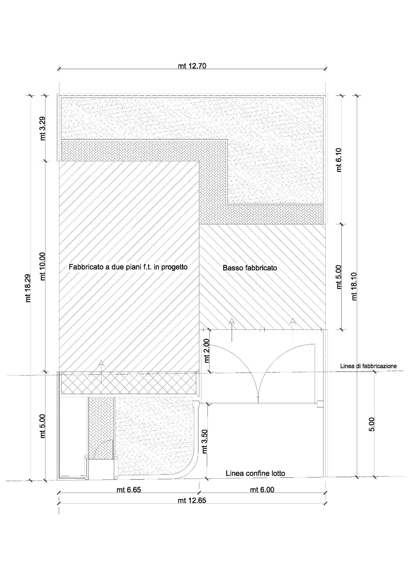 Terreno edificabile in vendita a Carmagnola, Santa Rita