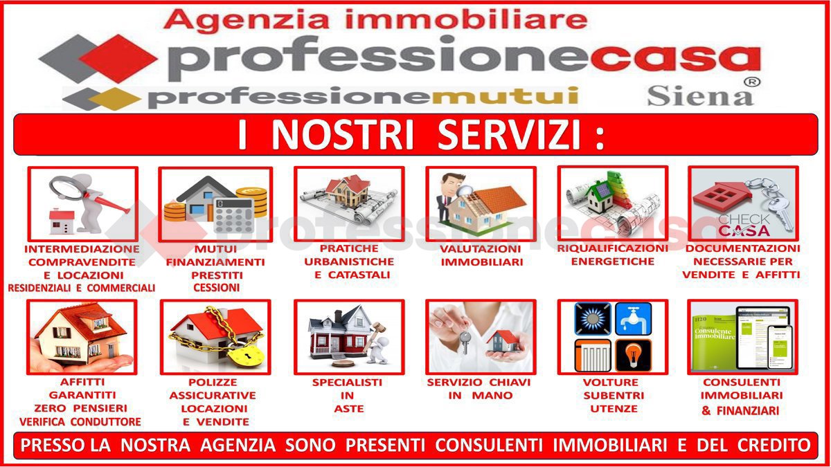 Negozio in affitto a Poggibonsi