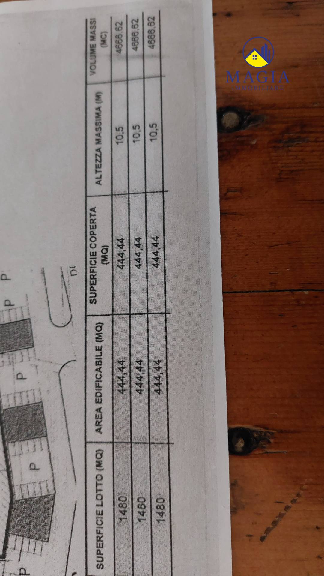 Terreno edificabile in vendita a Ascoli Piceno