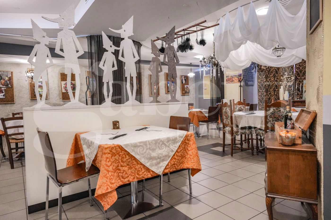 Attivit� commerciale Ristorante e pizzeria in vendita a Rovigo