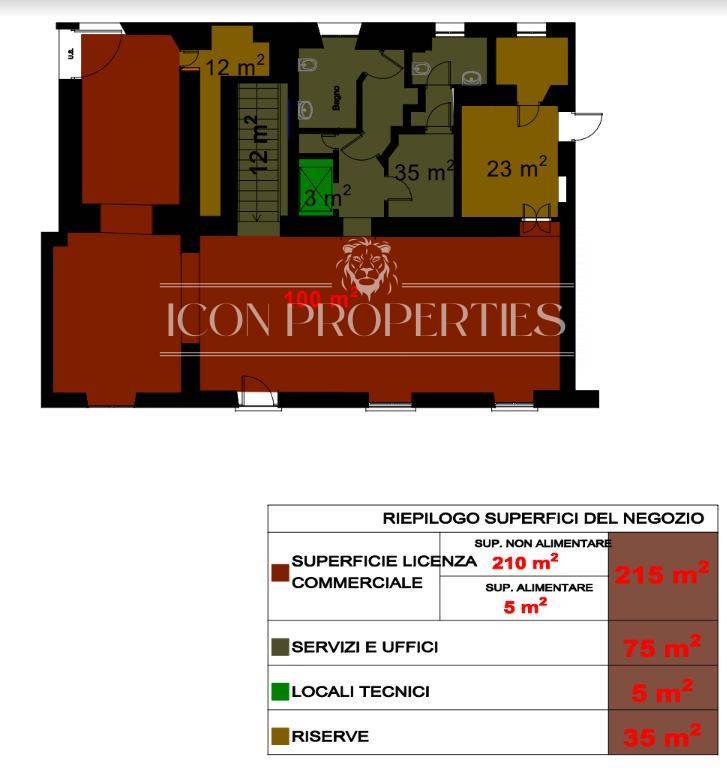 Negozio in vendita a Milano, Farini