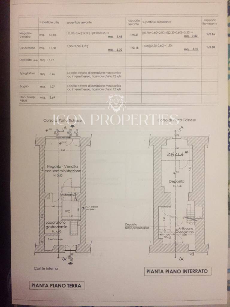 Negozio in affitto a Milano, Ticinese