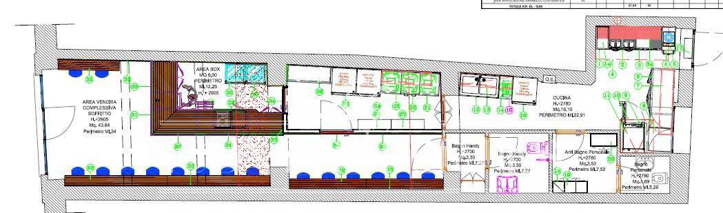 Negozio in affitto a Milano, Ticinese