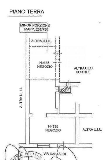 Negozio in affitto a Milano, Buenos Aires