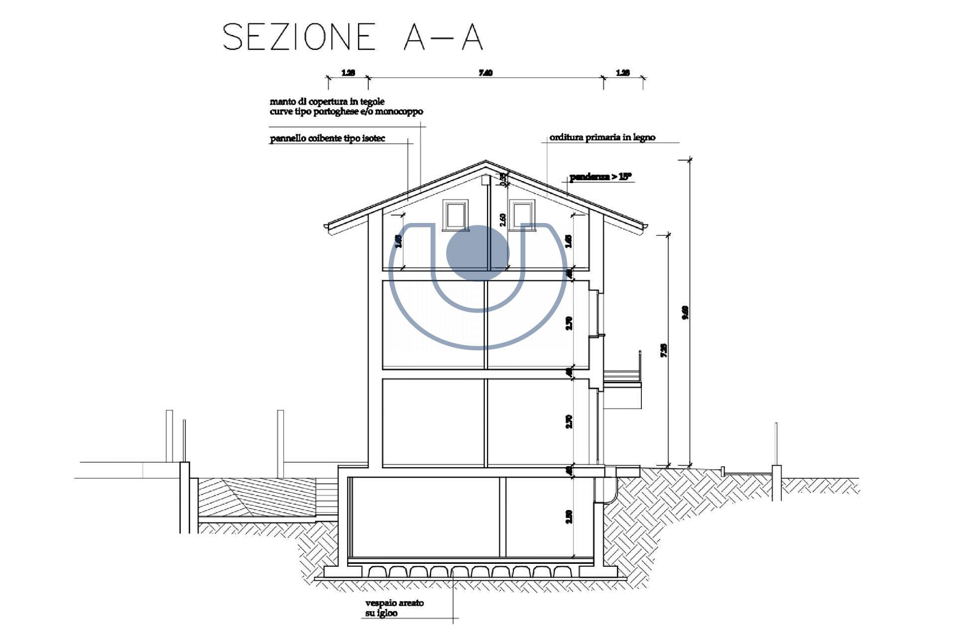 Terreno residenziale in vendita a Poirino, Centrale