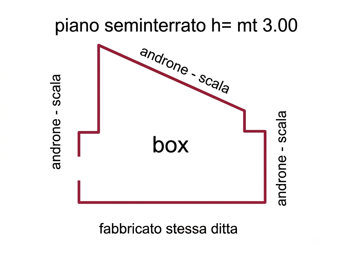 Box/Garage 23mq in vendita a Messina