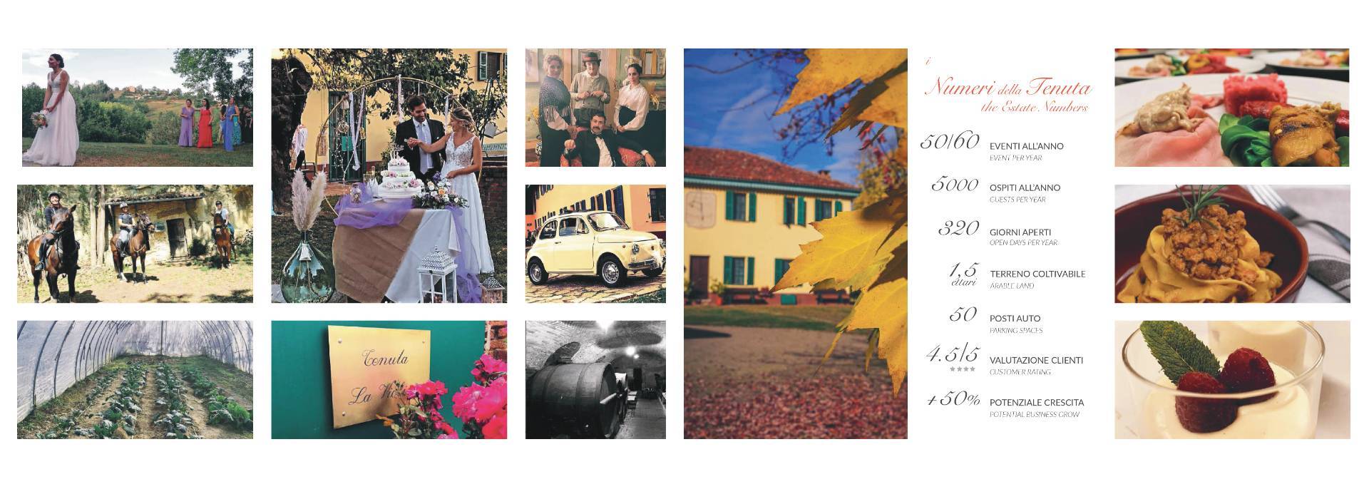 Casale in vendita a Asti, Mombarone