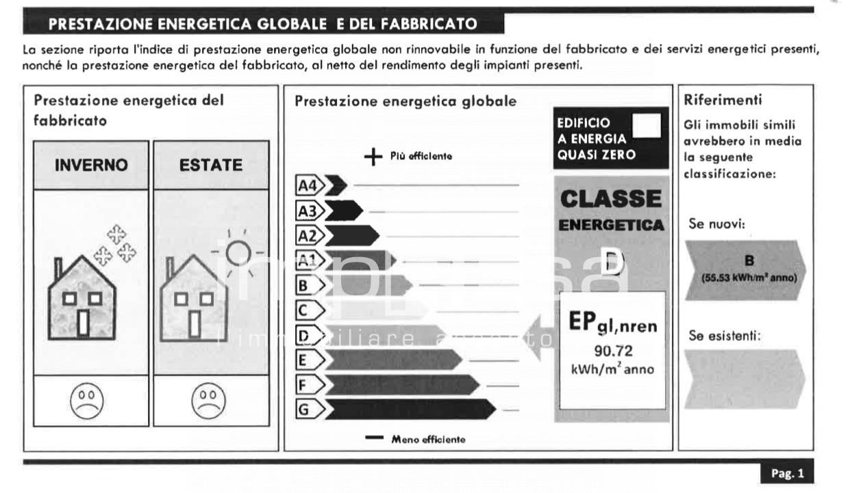 Abbinata/Bifamiliare in vendita a Pordenone