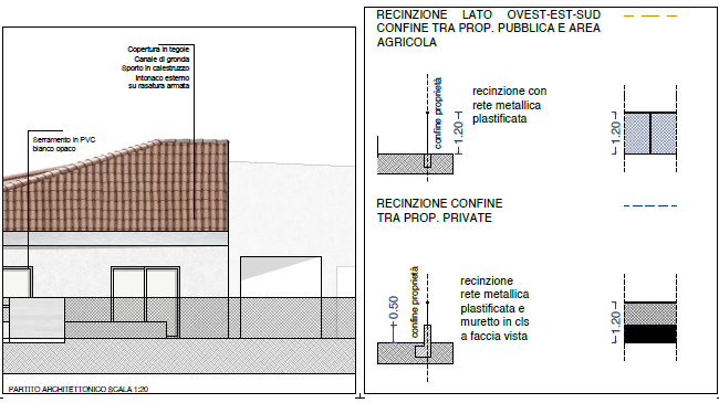Villa in vendita a Pojana Maggiore