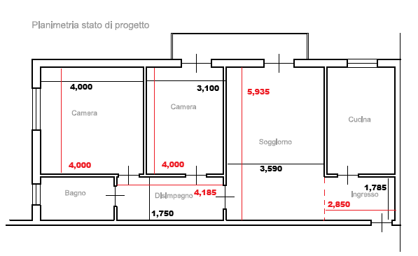 Trilocale in vendita a Rescaldina