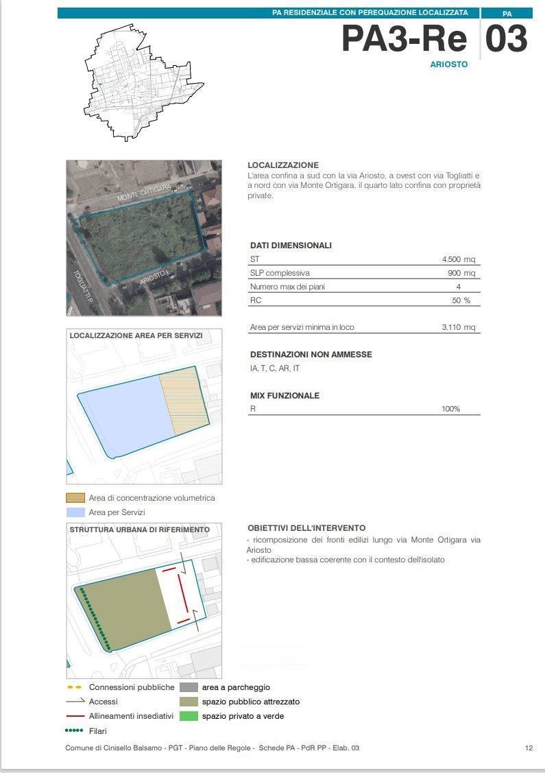 Terreno edificabile in vendita a Cinisello Balsamo