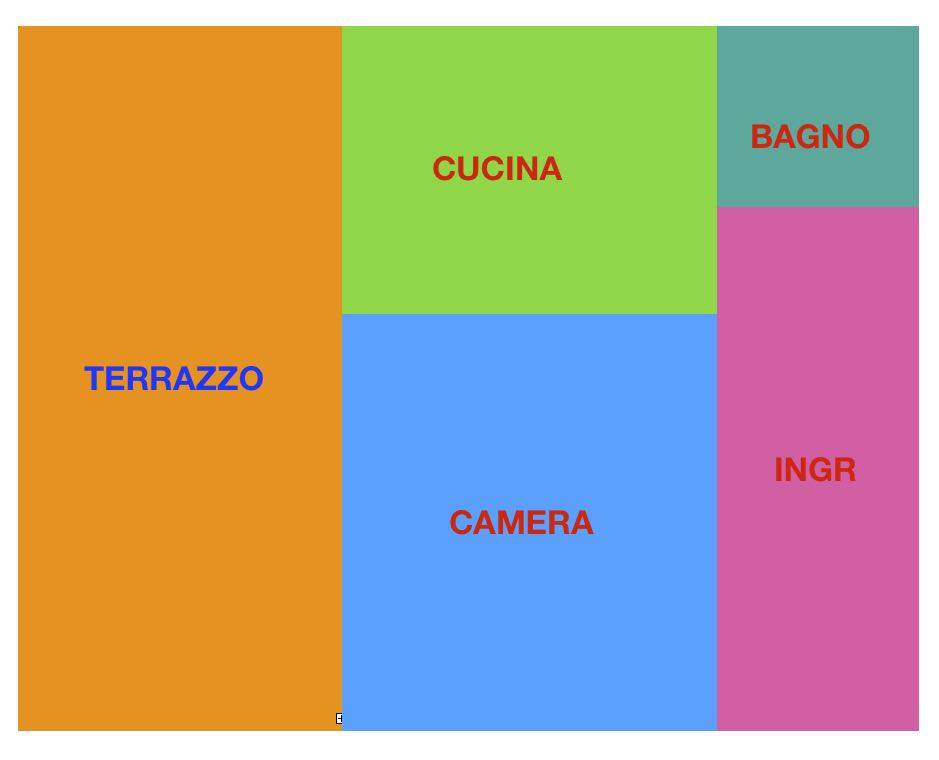 Appartamento in vendita a Genova, Sampierdarena