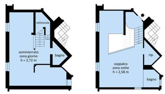 Appartamento in vendita a Sesto San Giovanni